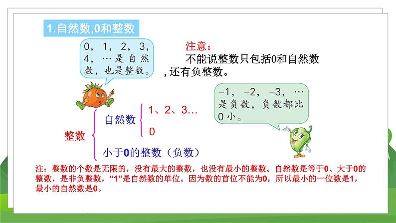 苏6数下 7.1 第1课时 整数、小数的认识 PPT课件第3页