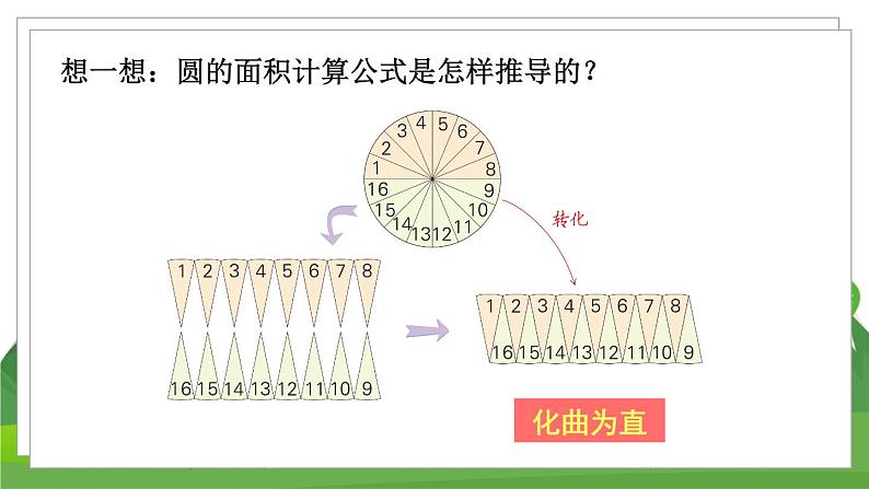 第3课时 圆柱的体积第7页