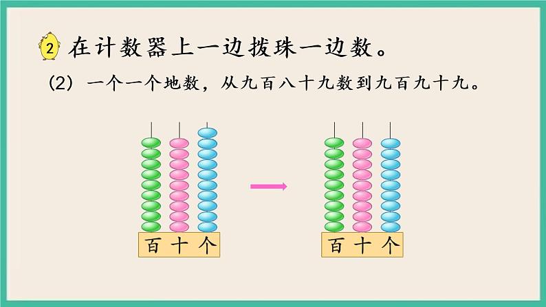 4.1 千以内数的认识(1)课件+练习06
