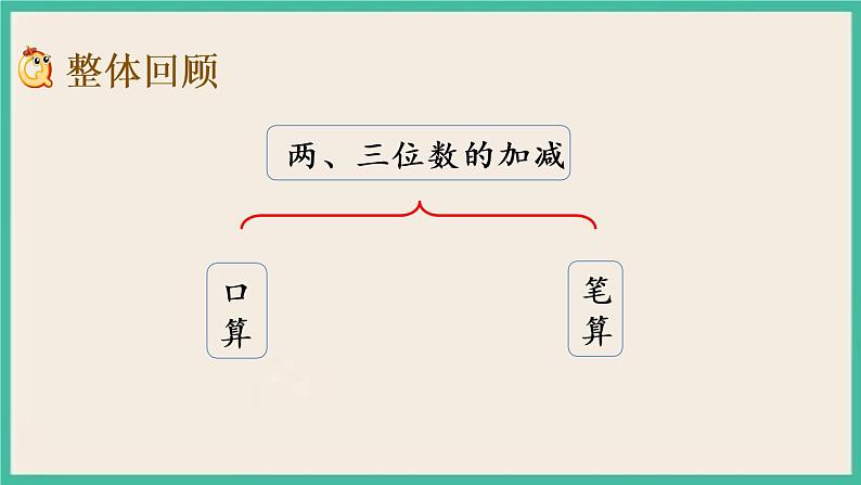 6.16 复习(1) 课件+练习02
