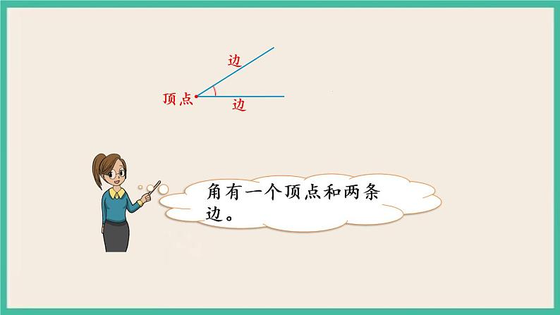 7.1 角的初步认识 课件+练习05