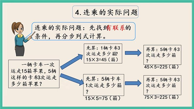 1.9 复习(1).pptx第6页