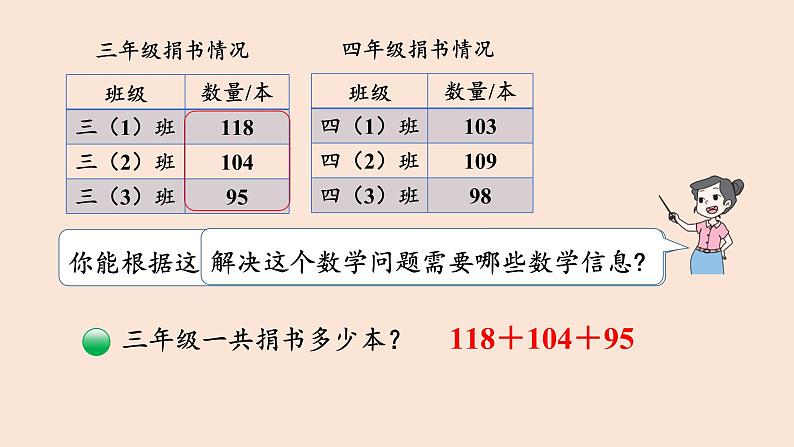 三年级数学北师大版上册 3.1捐书活动 课件106