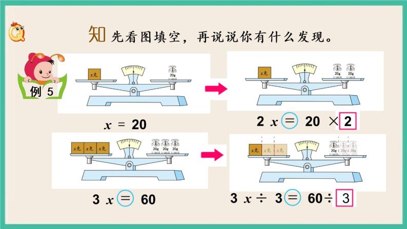 1.3 用等式性质解方程（2） 课件（送练习）03