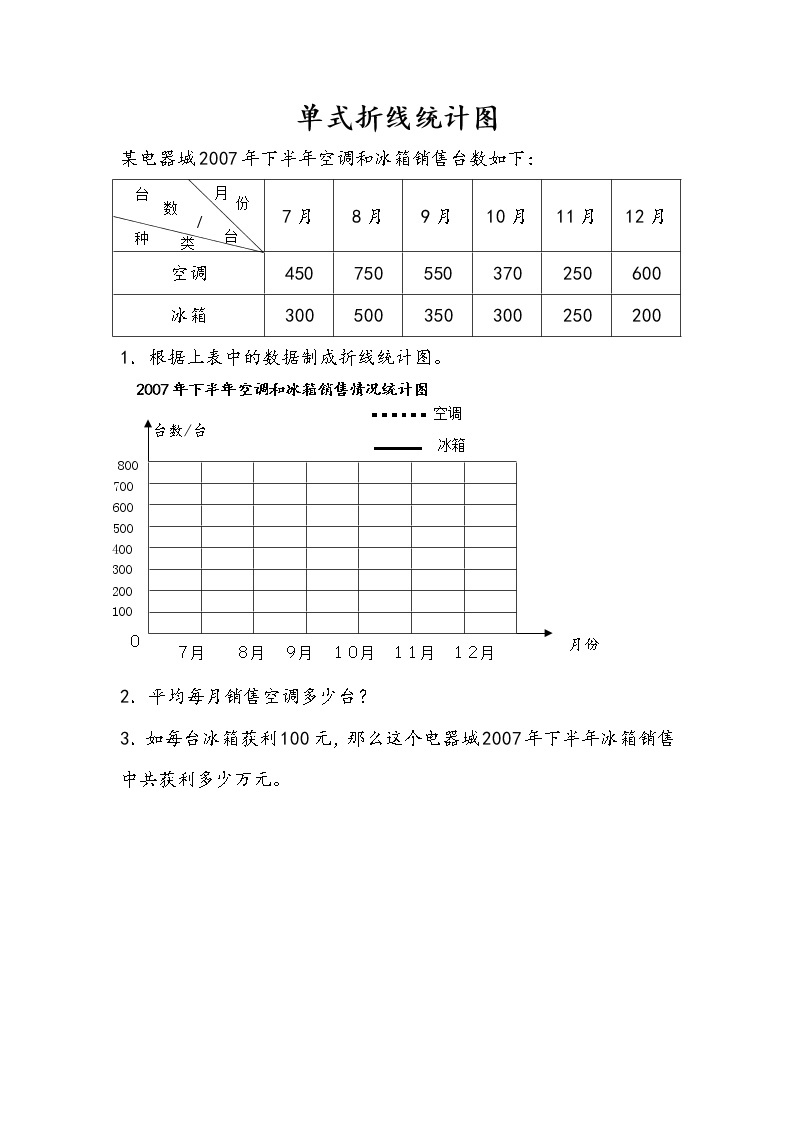 2.1 单式折线统计图 课件（送练习）01