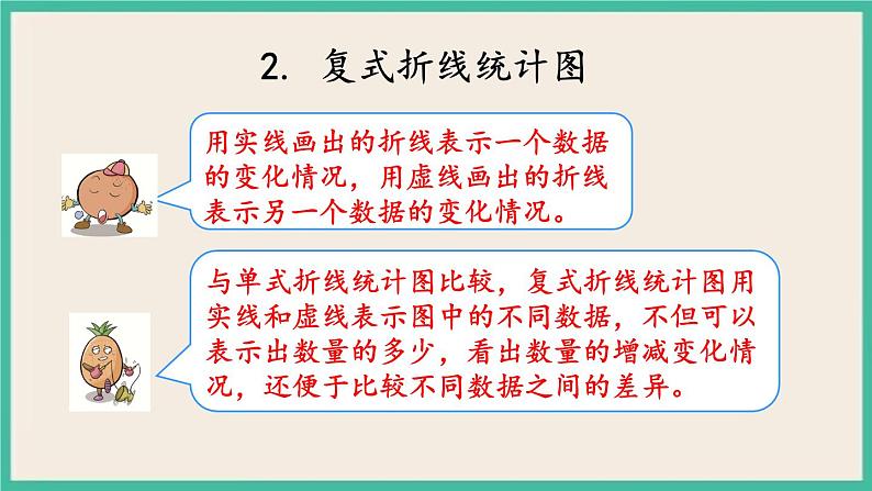 6.1 圆的认识 课件(送练习)04