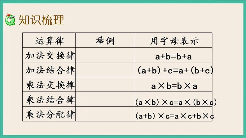 6.10 整理与练习 课件+练习03