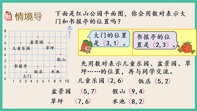 8.2 用数对表示物体位置(2) 课件+练习02
