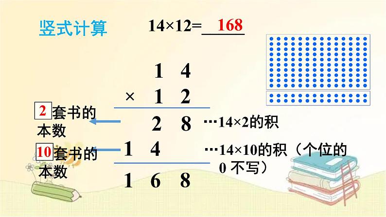 人教版数学三年级下册 第1课时 笔算乘法(不进位) 课件第8页