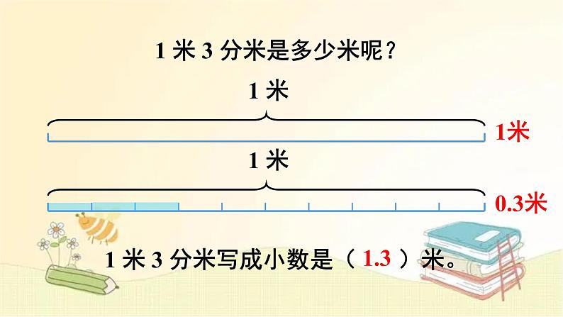 人教版数学三年级下册 第1课时 认识小数 课件第7页