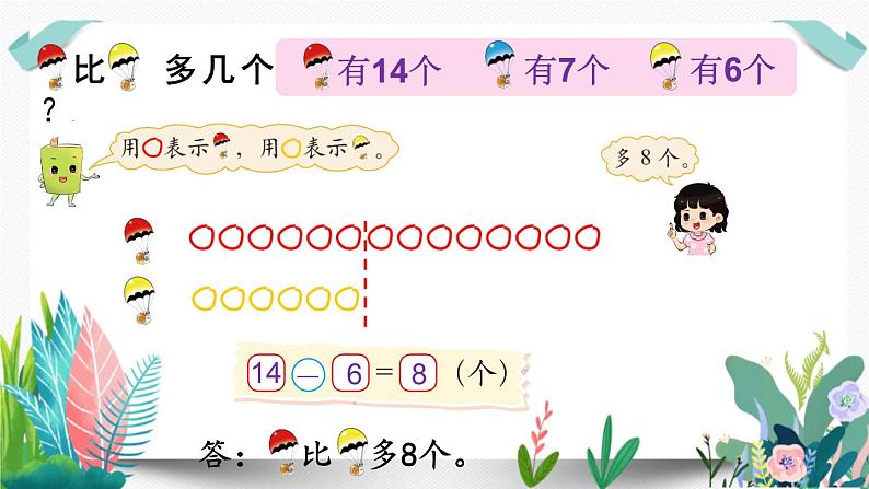 北师大数学一下课件第5课时 跳伞表演(1)第4页