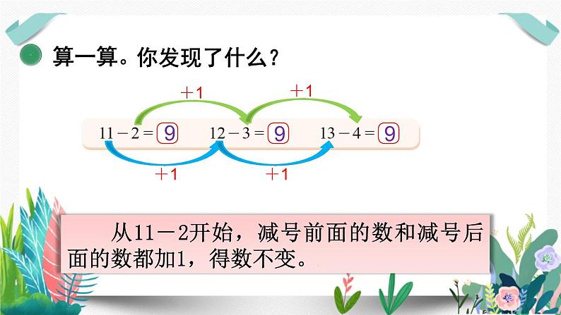 北师大数学一下课件第6课时 跳伞表演(2)07