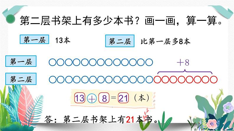 北师大数学一下课件第2课时 图书馆(2)第4页