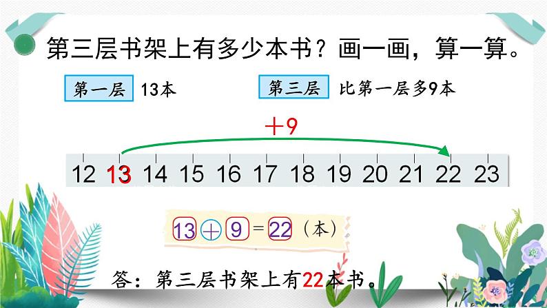 北师大数学一下课件第2课时 图书馆(2)第5页