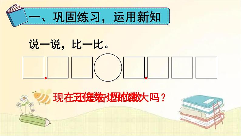 人教版数学四年级下册 第2课时 小数的大小比较 课件第2页