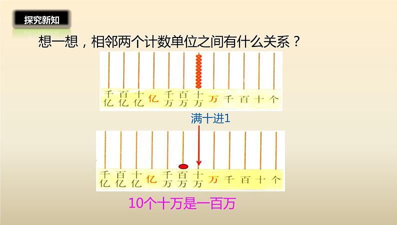 四年级数学北师大版上册 1.2 认识更大的数 课件1第8页