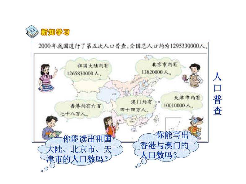 四年级数学北师大版上册 1.3 人口普查 课件205