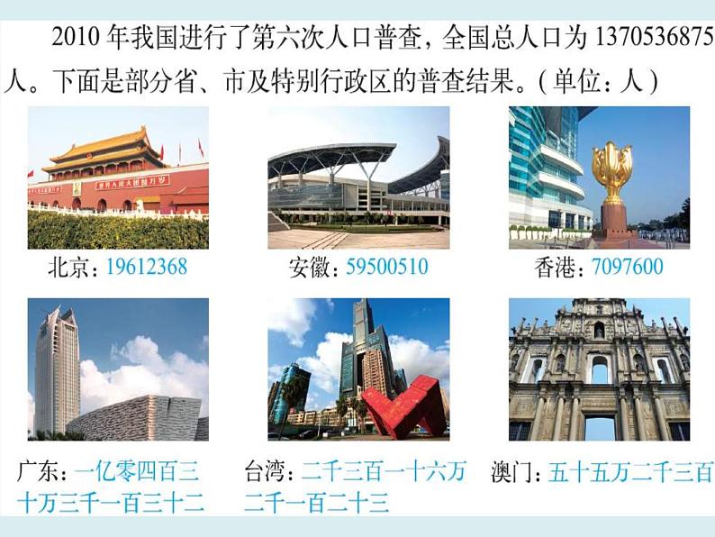 四年级数学北师大版上册 1.3 人口普查 课件305