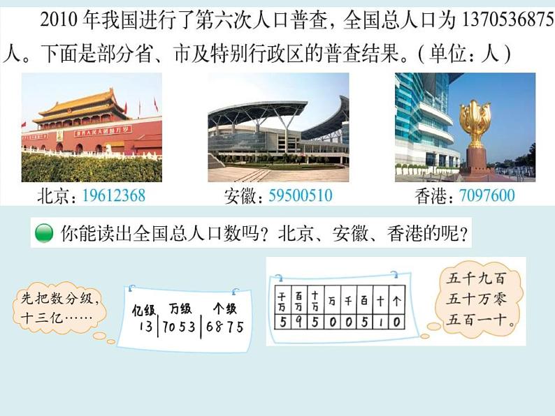 四年级数学北师大版上册 1.3 人口普查 课件307