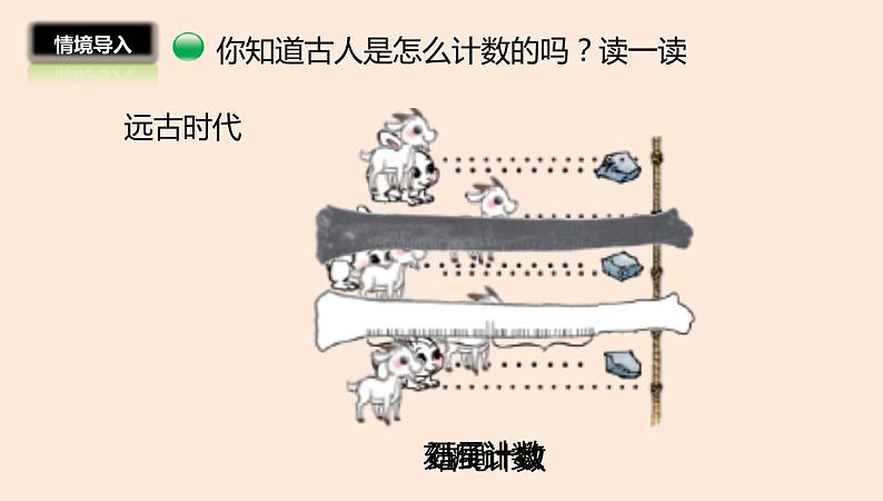 四年级数学北师大版上册 1.6 从结绳计数说起 课件2第2页