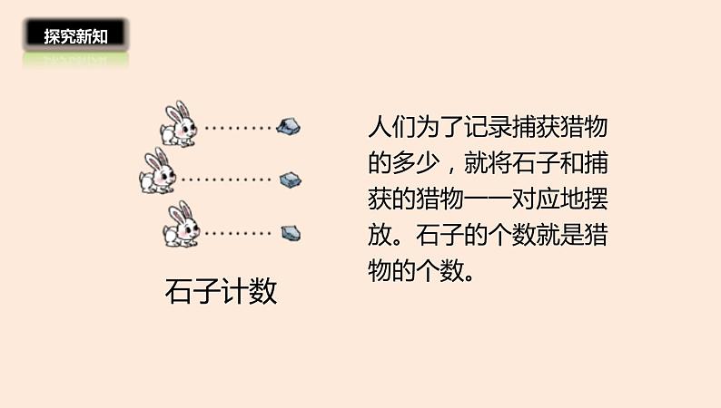 四年级数学北师大版上册 1.6 从结绳计数说起 课件2第6页