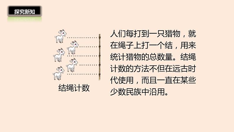 四年级数学北师大版上册 1.6 从结绳计数说起 课件2第7页