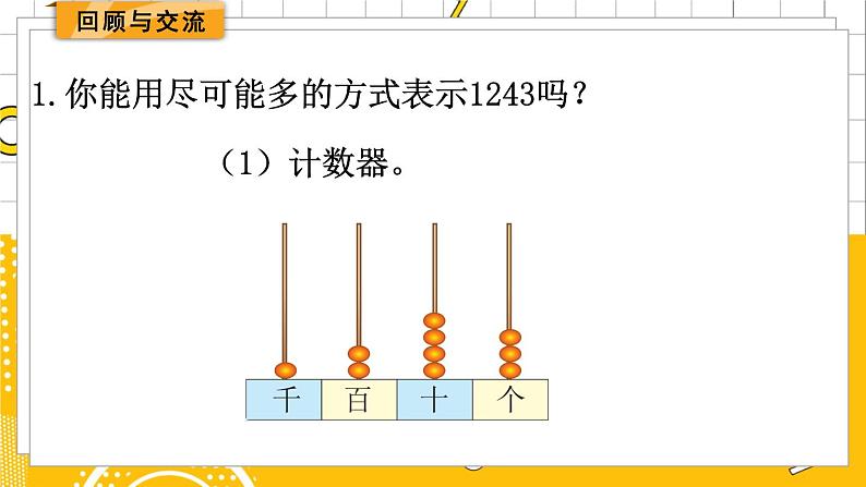 六数下(BS)总复习 专题一 数与代数(一)数的认识 PPT课件02