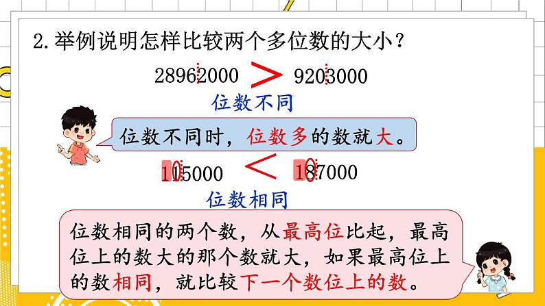 六数下(BS)总复习 专题一 数与代数(一)数的认识 PPT课件06