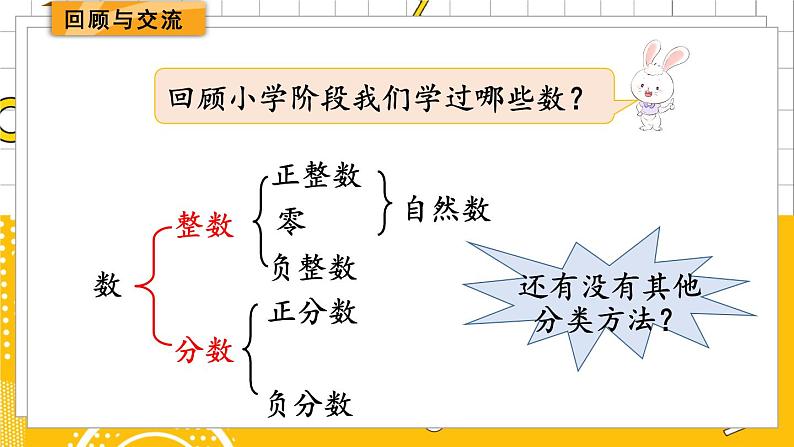六数下(BS)总复习 专题一 数与代数(一)数的认识 PPT课件02