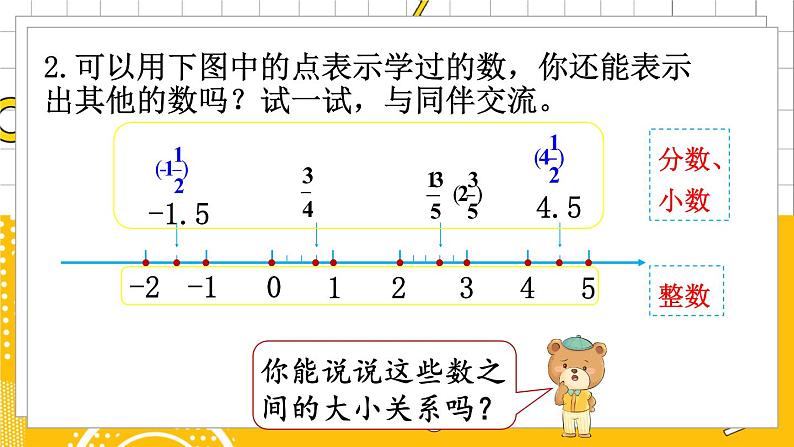 六数下(BS)总复习 专题一 数与代数(一)数的认识 PPT课件05