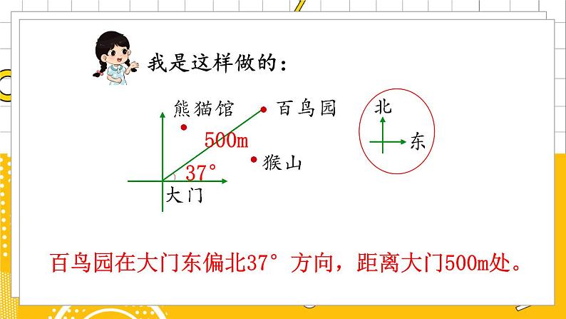 六数下(BS)总复习 专题二 图形与几何 (四) 图形与位置 PPT课件03