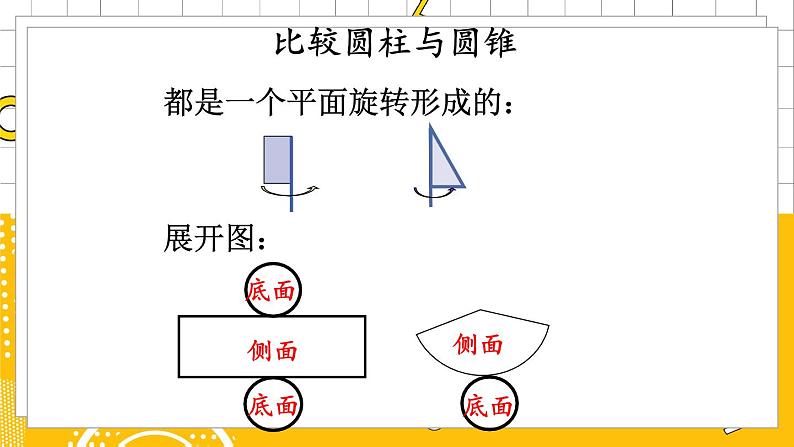 六数下(BS)整理与复习 PPT课件第4页