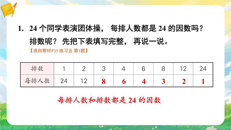 苏教版数学五年级下册第三单元 练习五(课件)第2页