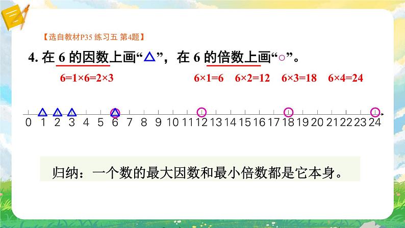 苏教版数学五年级下册第三单元 练习五(课件)第5页
