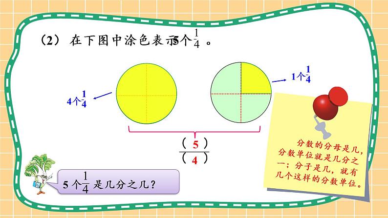 苏教版数学五年级下册4.4 真分数与假分数(课件)03