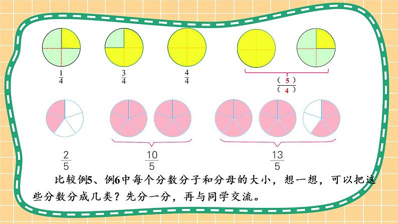 苏教版数学五年级下册4.4 真分数与假分数(课件)05
