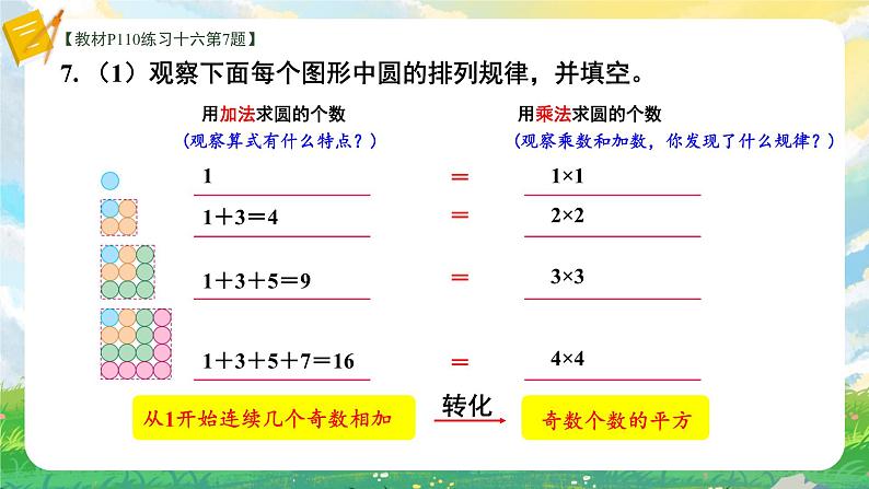 苏教版数学五年级下册第七单元 练习十六(课件)08