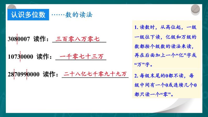 苏教版四年级数学下册  9.1整理与复习 数的世界（一）（课件)04