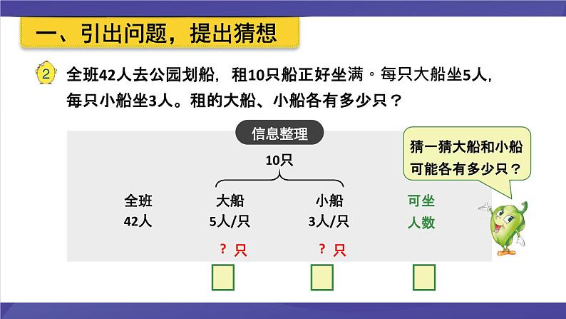 苏教版六年级数学下册 3.2 解决问题的策略(2)(课件)第2页