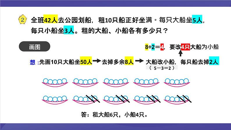 苏教版六年级数学下册 3.2 解决问题的策略(2)(课件)第4页