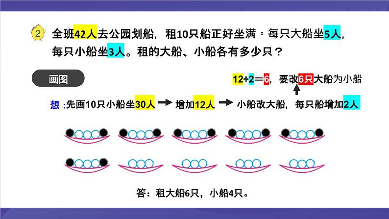 苏教版六年级数学下册 3.2 解决问题的策略(2)(课件)第5页