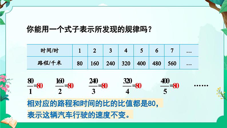 苏教版六年级数学下册 6.1 认识成正比例的量(课件)第7页
