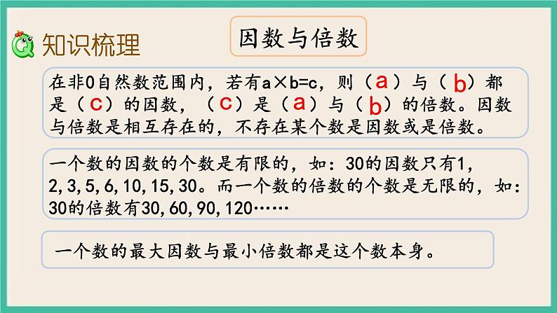 1.2 数的认识(2)课件+练习 苏教版六下数学03
