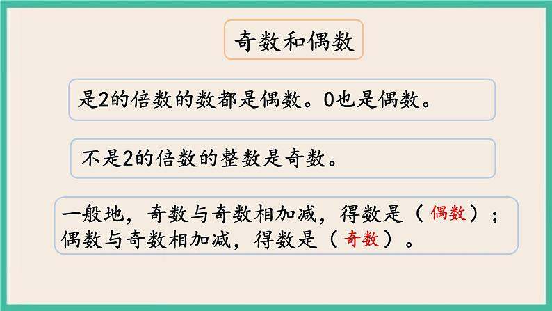 1.2 数的认识(2)课件+练习 苏教版六下数学07