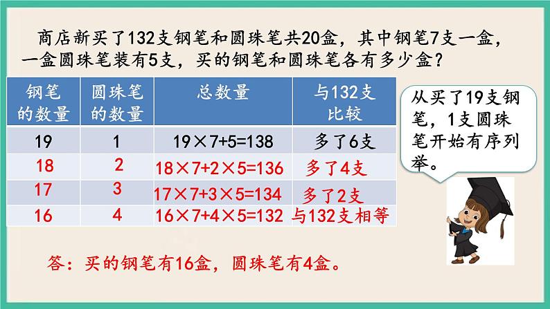 1.10 数的运算(6) 课件+练习 苏教版六下数学07