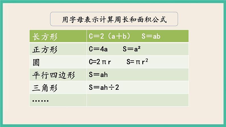 1.11 式与方程(1) 课件+练习 苏教版六下数学05