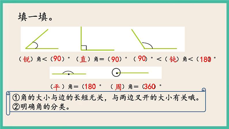 2.1 图形的认识、测量(1) 课件+练习 苏教版六下数学04
