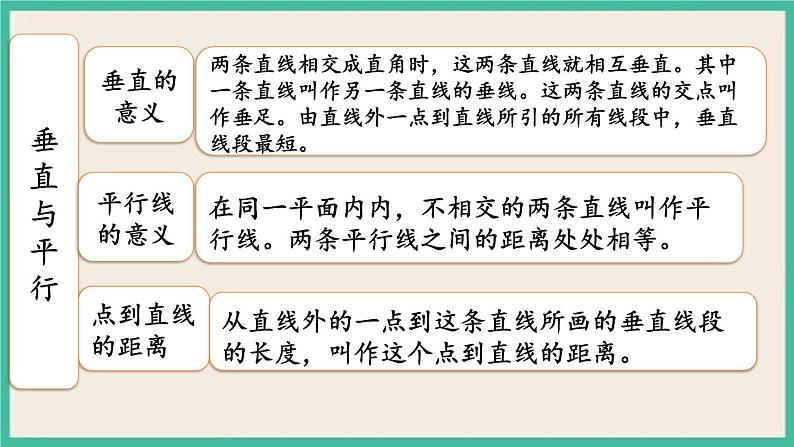2.1 图形的认识、测量(1) 课件+练习 苏教版六下数学07