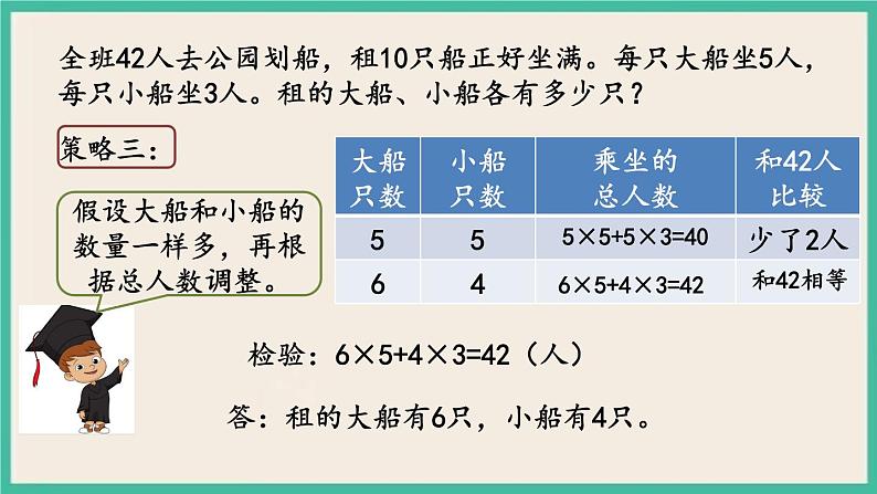 3.2 解决问题的策略(2) 课件+练习 苏教版六下数学05