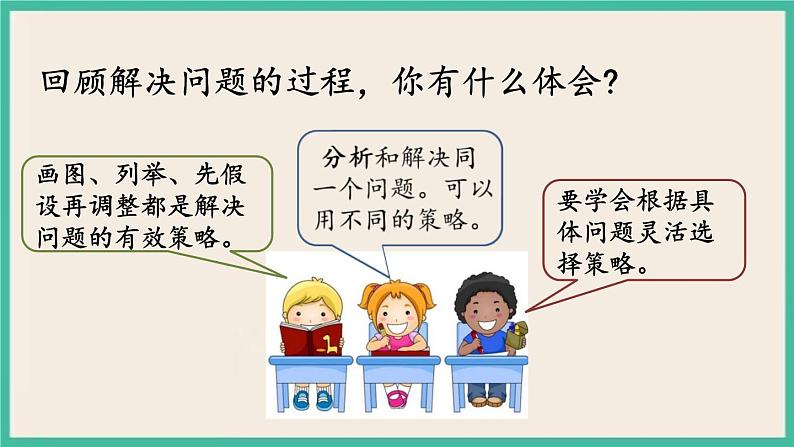 3.2 解决问题的策略(2) 课件+练习 苏教版六下数学06